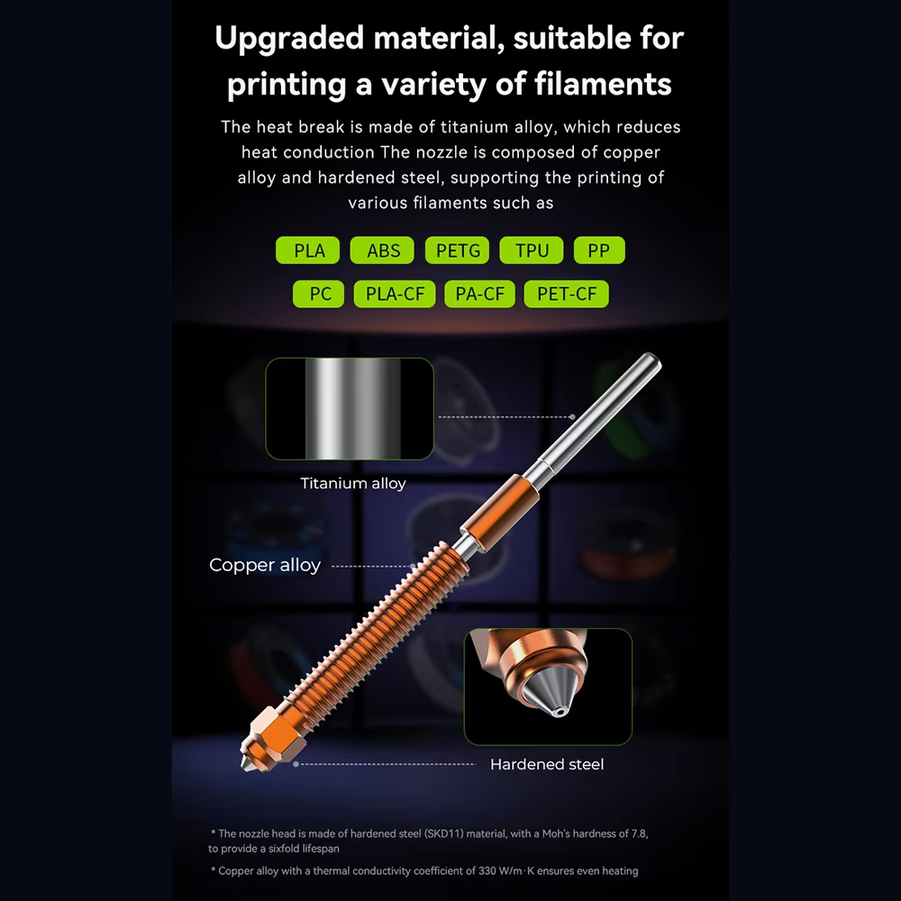 Unicorn Hardened Steel Nozzle  - Nozzle 0.4Mm Hardened ulasan dan harga