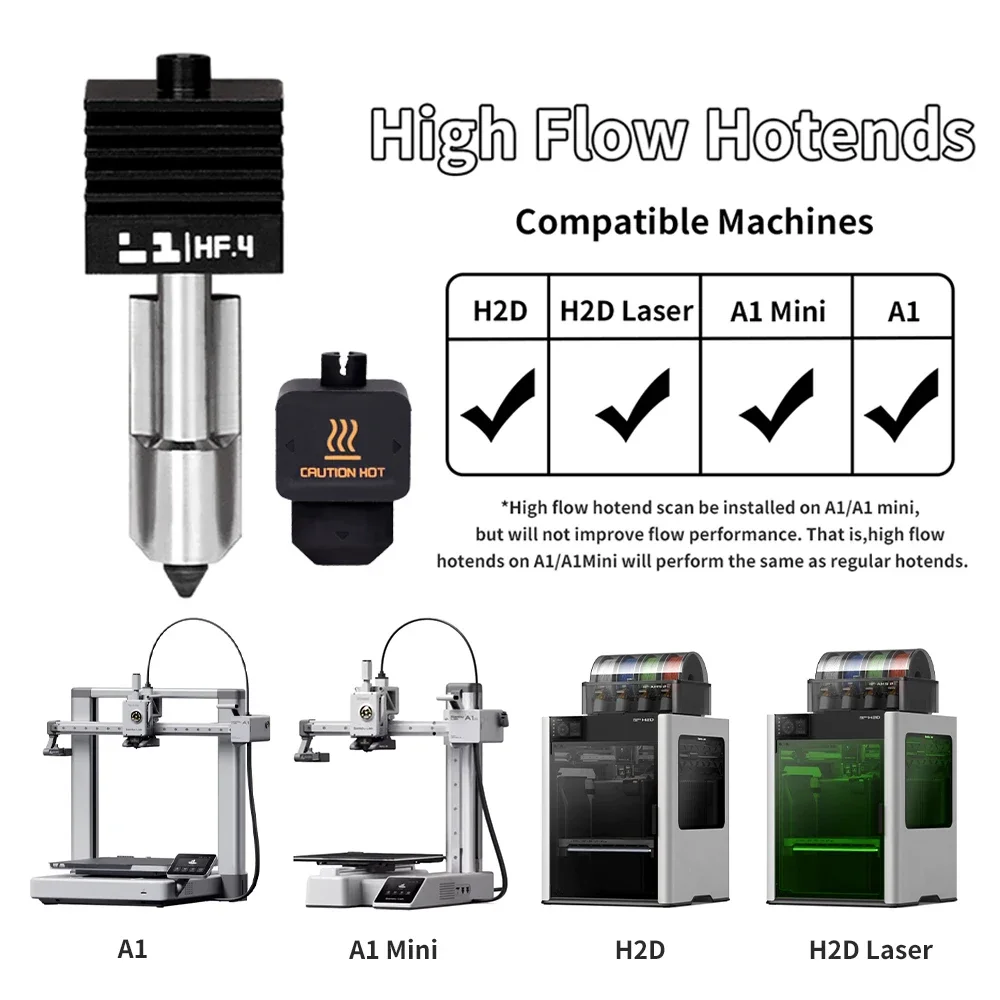 For Bambu Lab H2S H2D High flo - Nozzle 0.4Mm Hardened ulasan dan harga