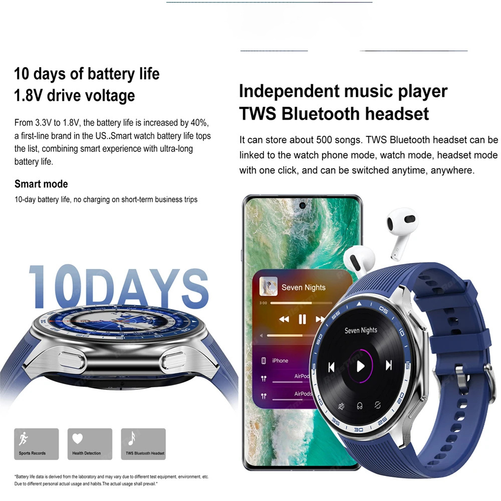 1.43 AMOLED Smart Watch 3D Sur - 3D Printing Watch ulasan dan harga