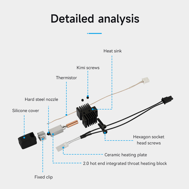 New Upgrade hotend with 0.4mm  - Nozzle 0.4Mm Hardened ulasan dan harga