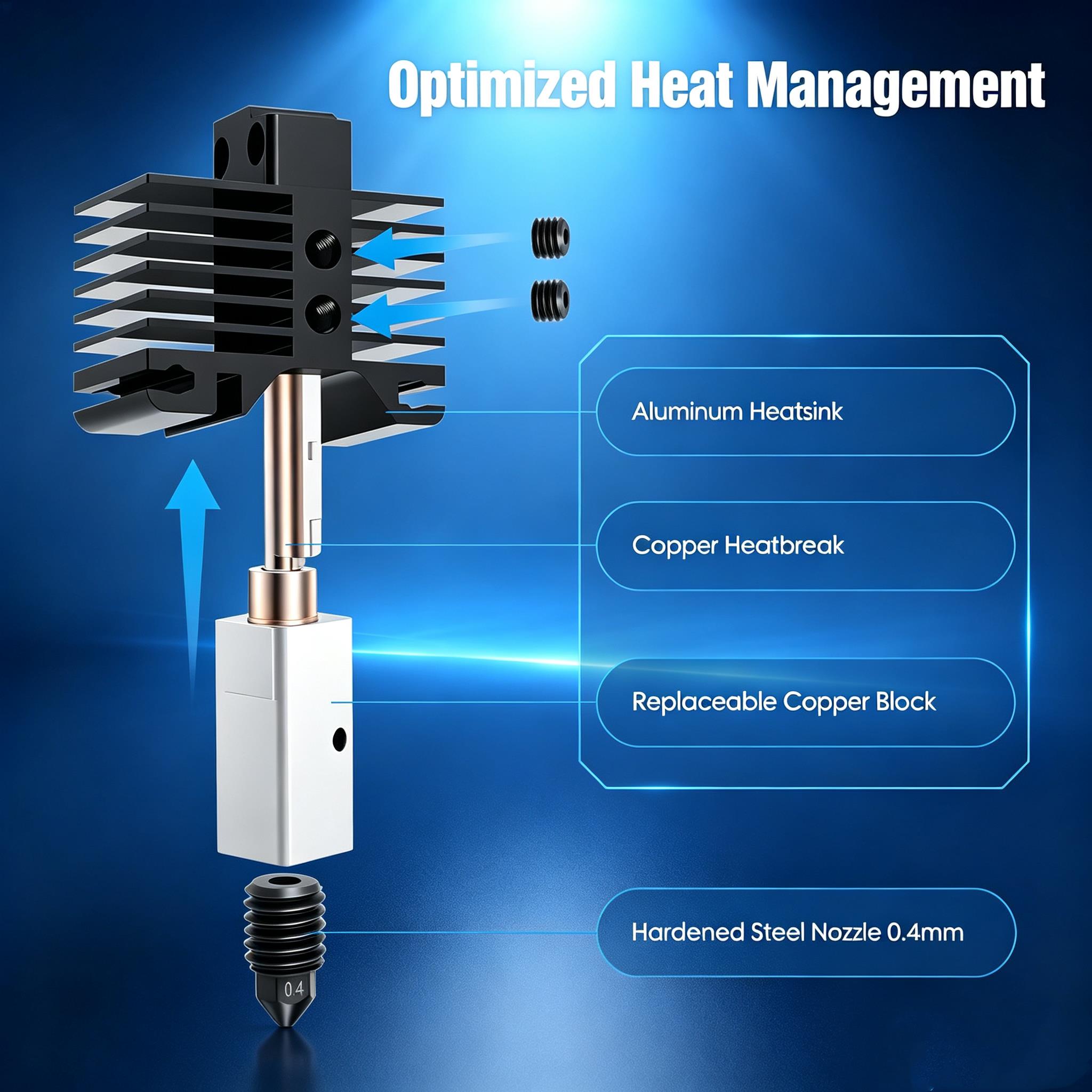 Upgraded Hotend Kit for Bambu  - Nozzle 0.4Mm Hardened ulasan dan harga