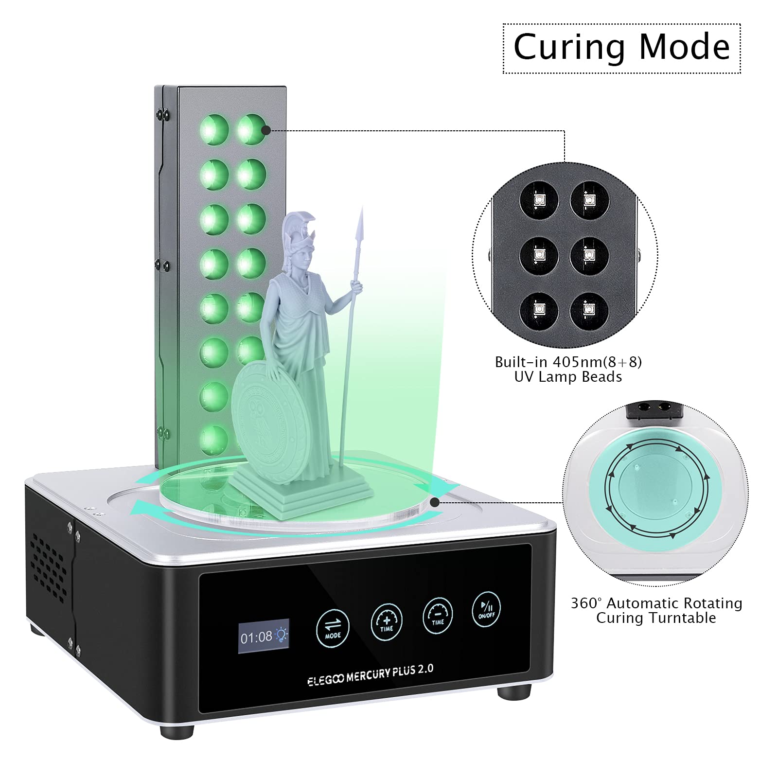 ELEGOO   Plus 2.0 Wash and Cur - 3D Printing Model Free ulasan dan harga