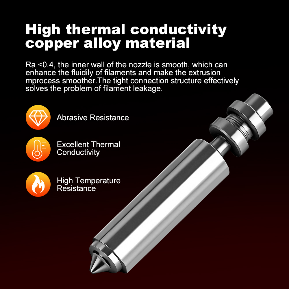 Upgraded Bimetallic Nozzle for - 3D Printer Hotend Kit ulasan dan harga
