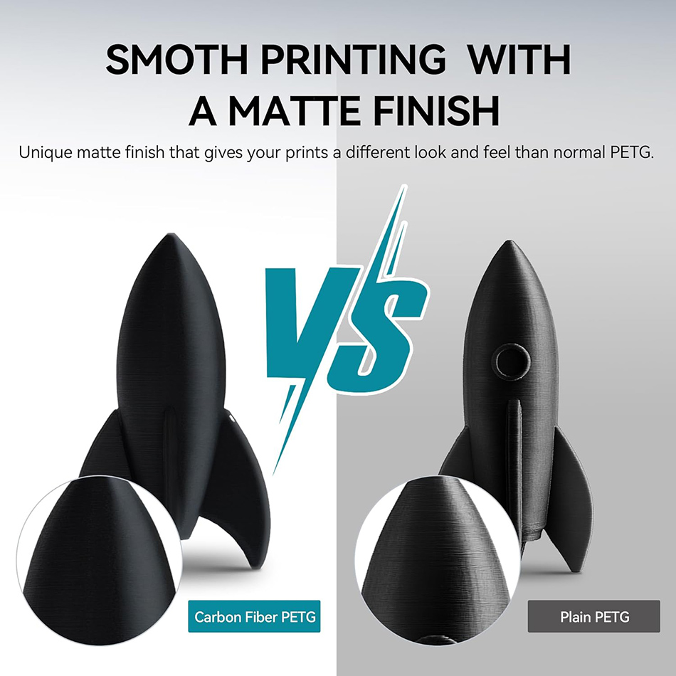 JAYO PETG-CF 3D Printer Filame - 3D Printing Heat Resistant Material ulasan dan harga